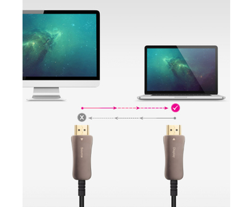 CABLE HDMI V2.1 AOC 8K A/M-A/M 40M NANOCABLE