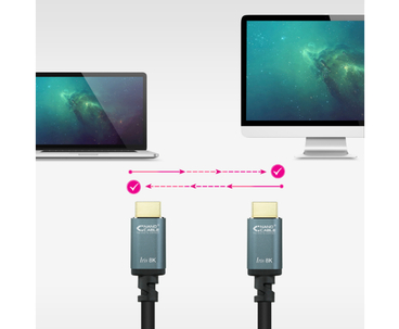 CABLE HDMI V2.1 IRIS 8K TIPO A/M-A/M NEGRO 10 M NANOCABLE